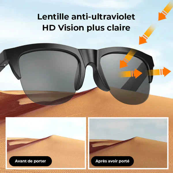 Lunettes Révolutionnaires Connectées🎧